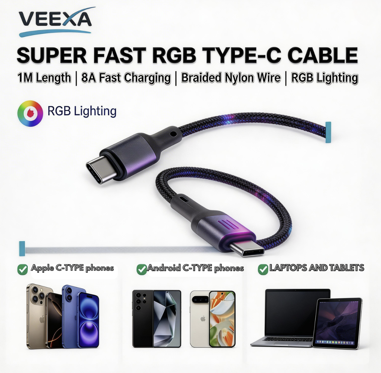 USB-C cable compatibility with phones, tablets, and laptops